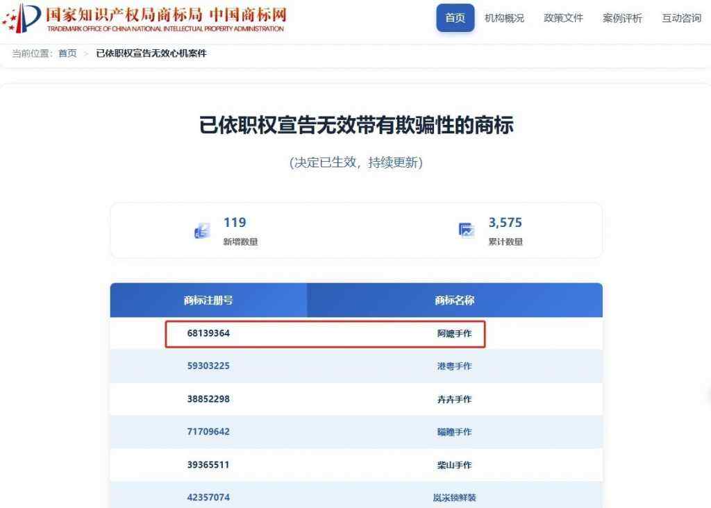阿嬷手作出大事了！商标被定性欺骗-广告人干货库
