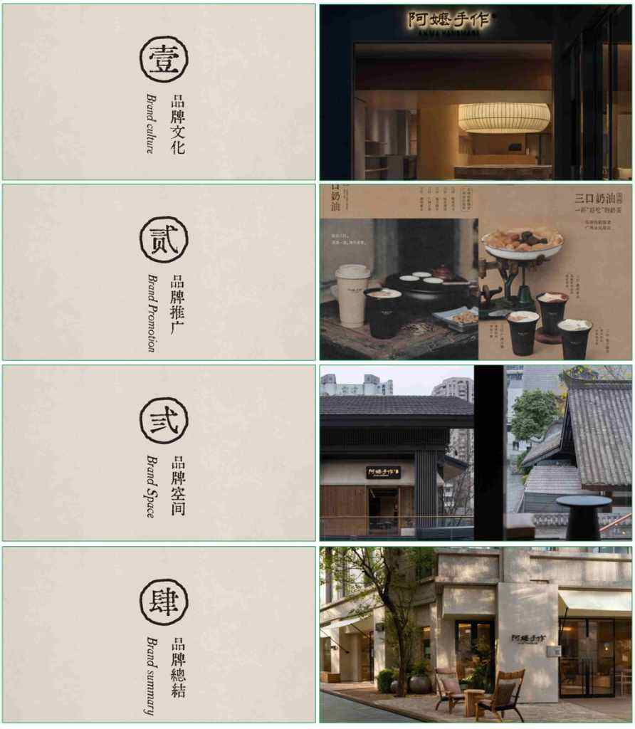 阿嬷手作品牌营销策略拆解-广告人干货库