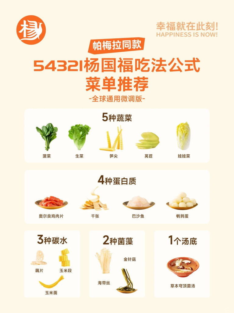 杨国福携手帕梅拉解锁麻辣烫吃法-广告人干货库