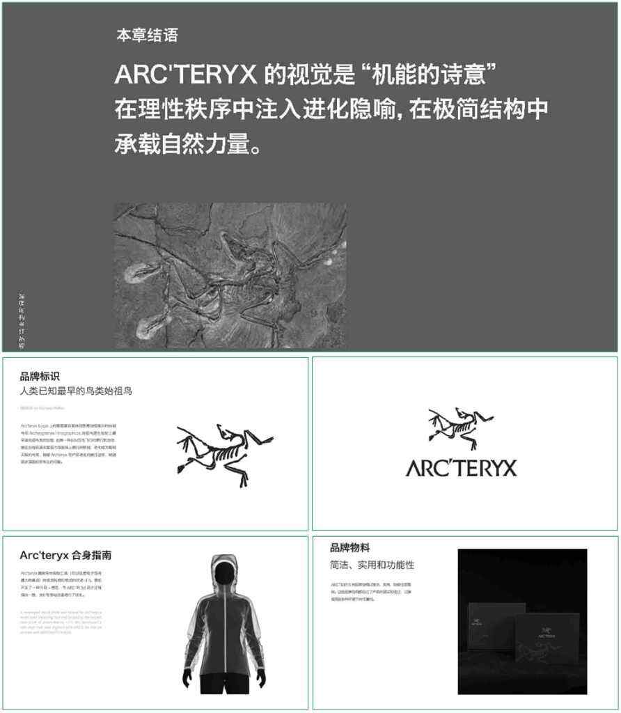 始祖鸟品牌营销策略拆解-广告人干货库