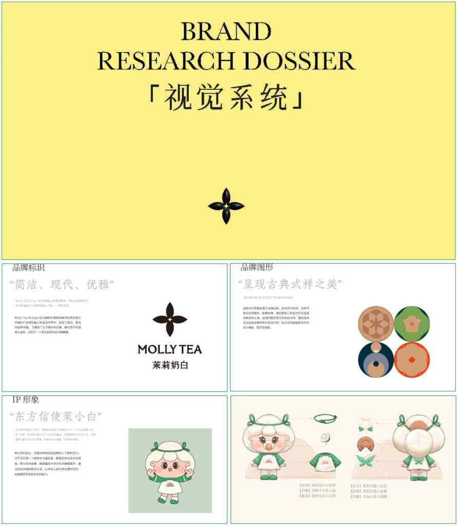 茉莉奶白品牌营销策略拆解-广告人干货库